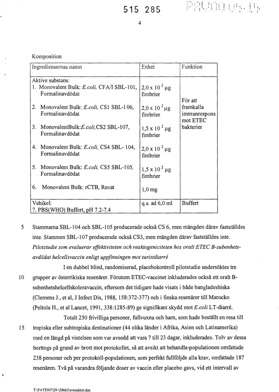 Monovalent Bulk: rctb, Renat 1,0 mg Vehikel: q.s. ad 6,0 ml Buffert 7. PBS(WHO) Buffert, ph 7.2-7.4 5 Stammarna SBL-104 och SBL-105 producerade också CS 6, men mängden därav fastställdes inte.