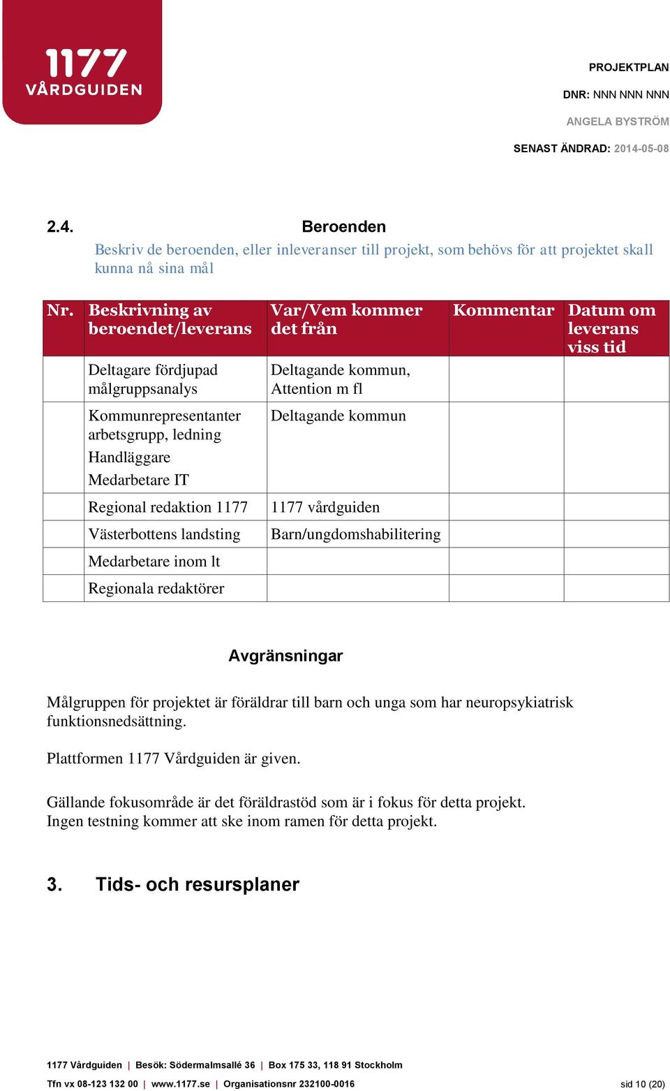 inom lt Regionala redaktörer Var/Vem kommer det från Deltagande kommun, Attention m fl Deltagande kommun 1177 vårdguiden Barn/ungdomshabilitering Kommentar Datum om leverans viss tid Avgränsningar