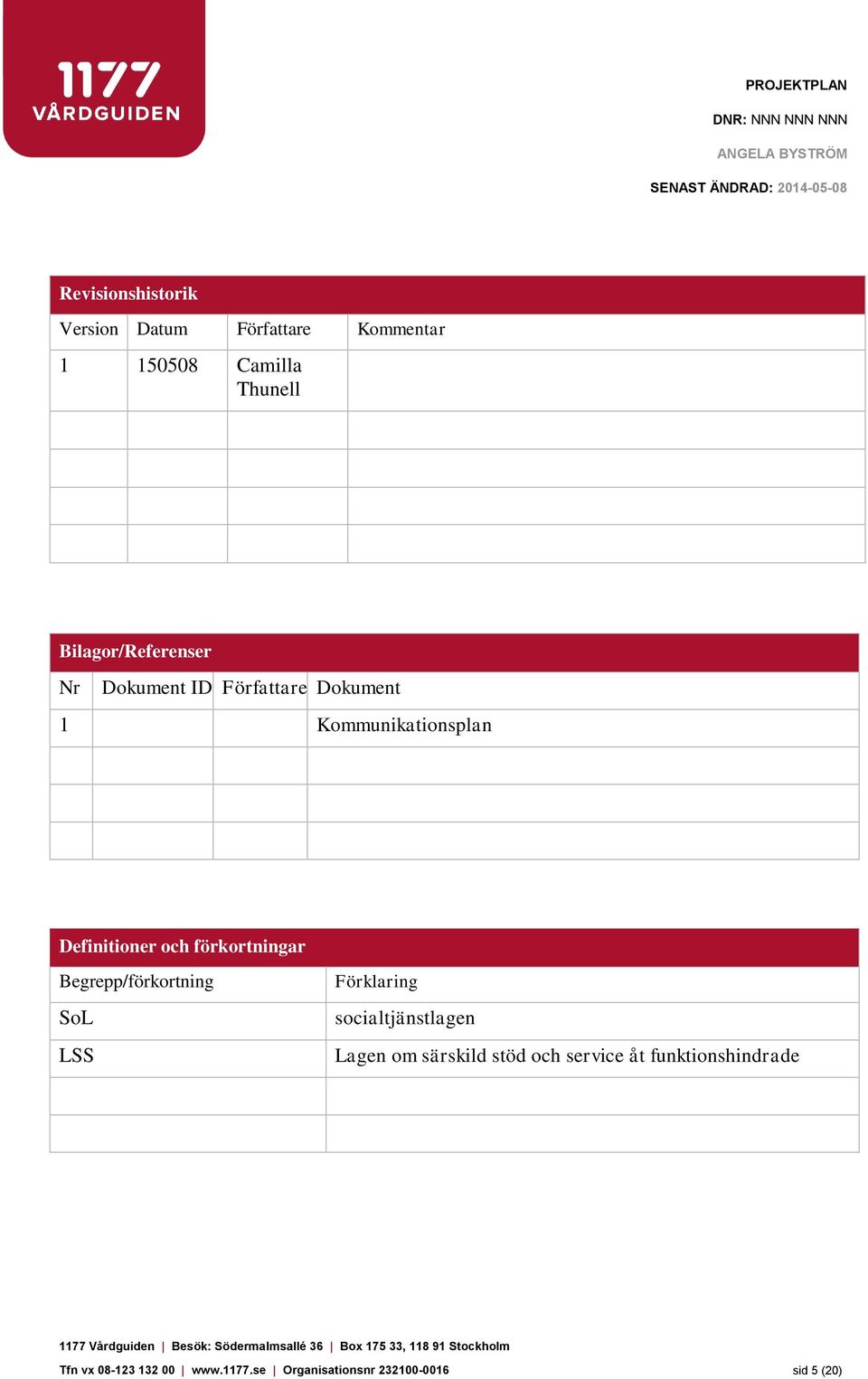 förkortningar Begrepp/förkortning SoL LSS Förklaring socialtjänstlagen Lagen om särskild