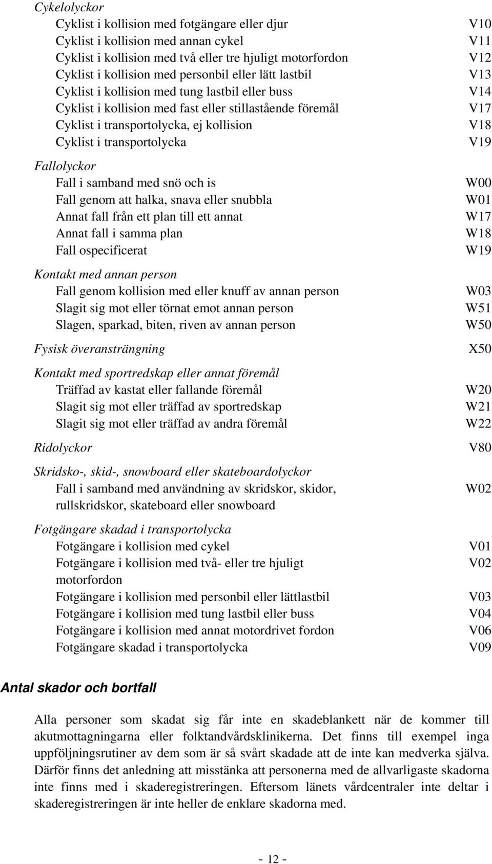 samband med snö och is Fall genom att halka, snava eller snubbla Annat fall från ett plan till ett annat Annat fall i samma plan Fall ospecificerat Kontakt med annan person Fall genom kollision med
