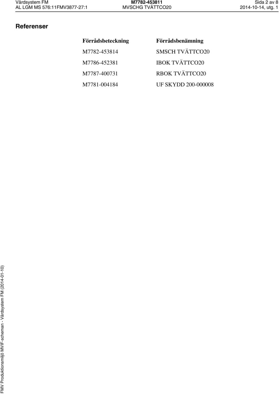 SMSCH TVÄTTCO20 M7786-452381 IBOK TVÄTTCO20