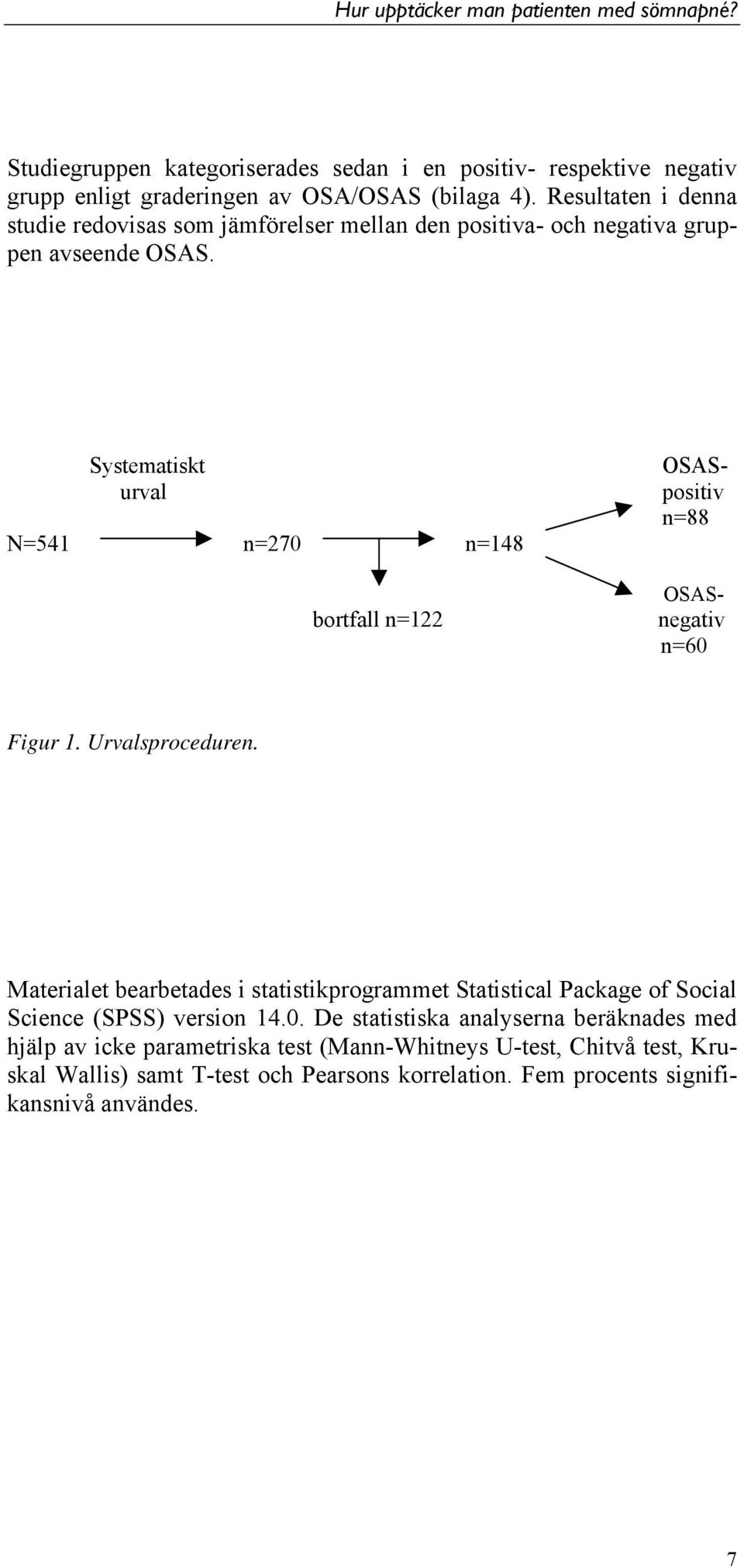 Systematiskt urval N=541 n=270 n=148 bortfall n=122 OSASpositiv n=88 OSASnegativ n=60 Figur 1. Urvalsproceduren.