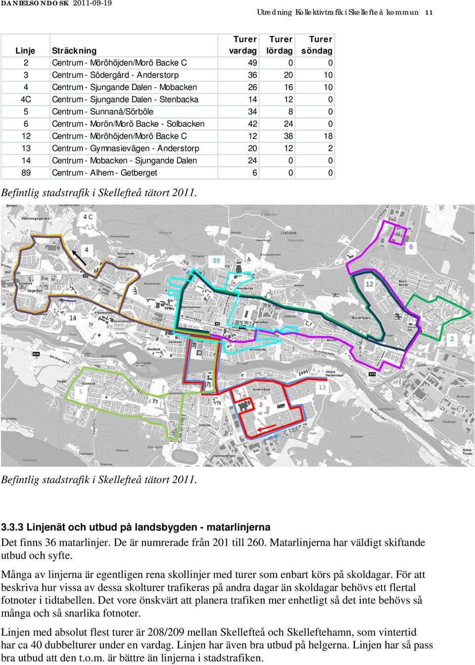 Möröhöjden/Morö Backe C 12 38 18 13 Centrum - Gymnasievägen - Anderstorp 20 12 2 14 Centrum - Mobacken - Sjungande Dalen 24 0 0 89 Centrum - Alhem - Getberget 6 0 0 Befintlig stadstrafik i Skellefteå