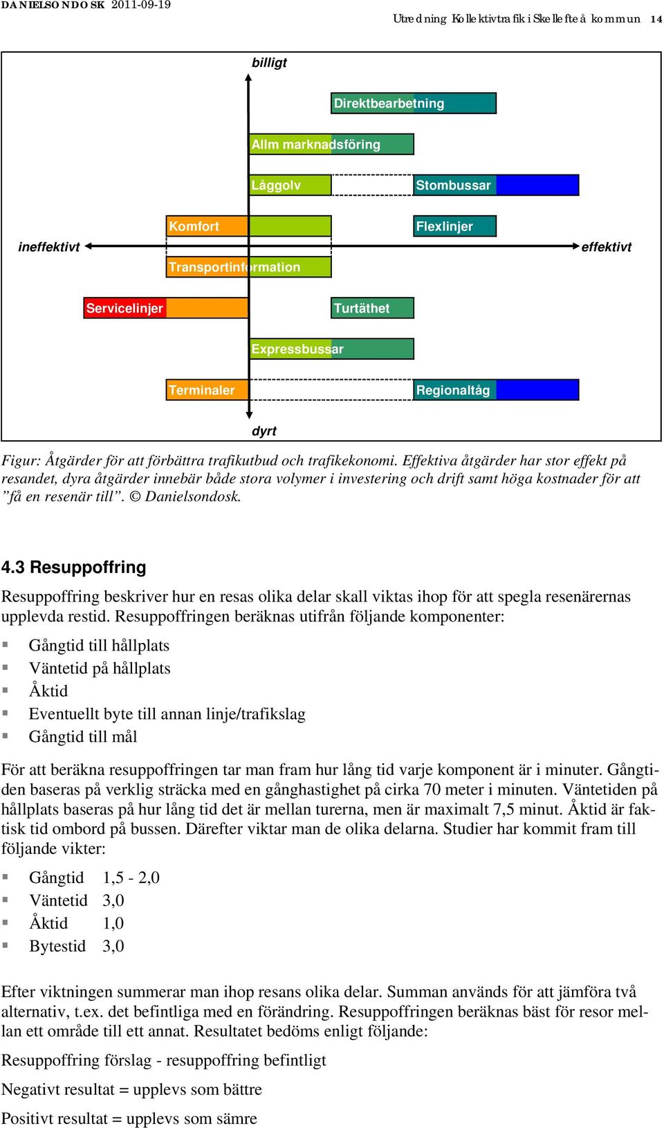 Effektiva åtgärder har stor effekt på resandet, dyra åtgärder innebär både stora volymer i investering och drift samt höga kostnader för att få en resenär till. Danielsondosk. 4.