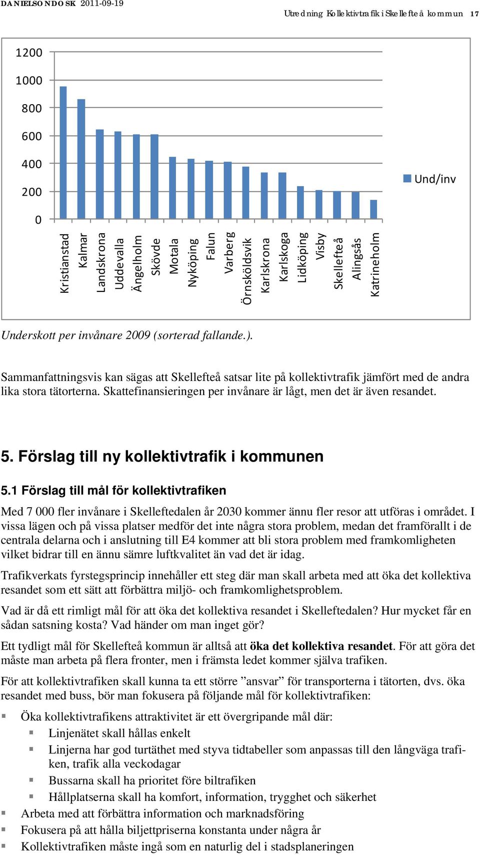 Sammanfattningsvis kan sägas att Skellefteå satsar lite på kollektivtrafik jämfört med de andra lika stora tätorterna. Skattefinansieringen per invånare är lågt, men det är även resandet. 5.