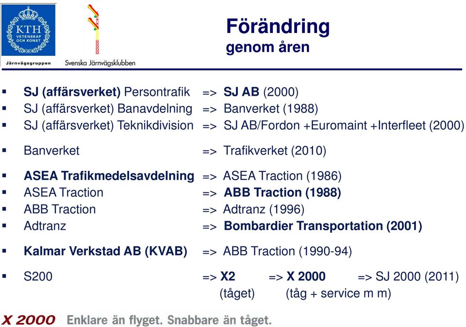 Trafikmedelsavdelning => ASEA Traction (1986) ASEA Traction => ABB Traction (1988) ABB Traction => Adtranz (1996) Adtranz =>