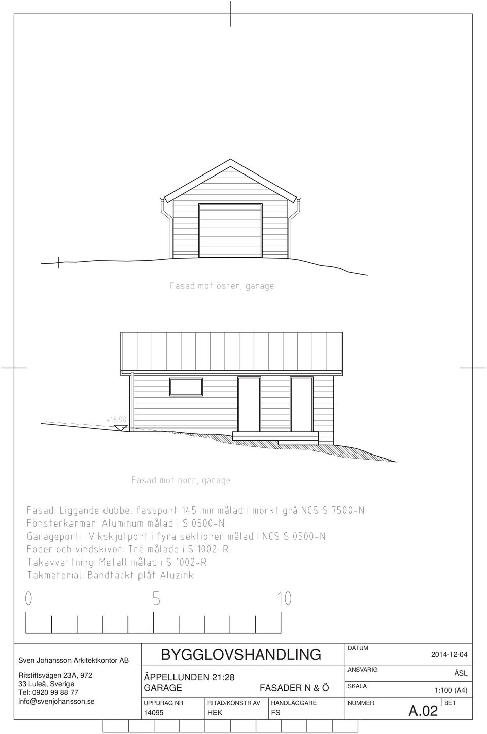 Aluzink Sven Johansson Arkitektkontor AB BYGGLOVSHANDLING DATUM 2014-12-04 Ritstiftsvägen 23A, 972 33 Luleå, Sverige Tel: 0920 99 88 77