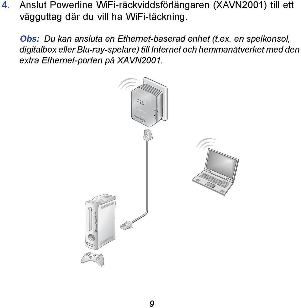 Obs: Du kan ansluta en Ethernet-baserad enhet (t.ex.