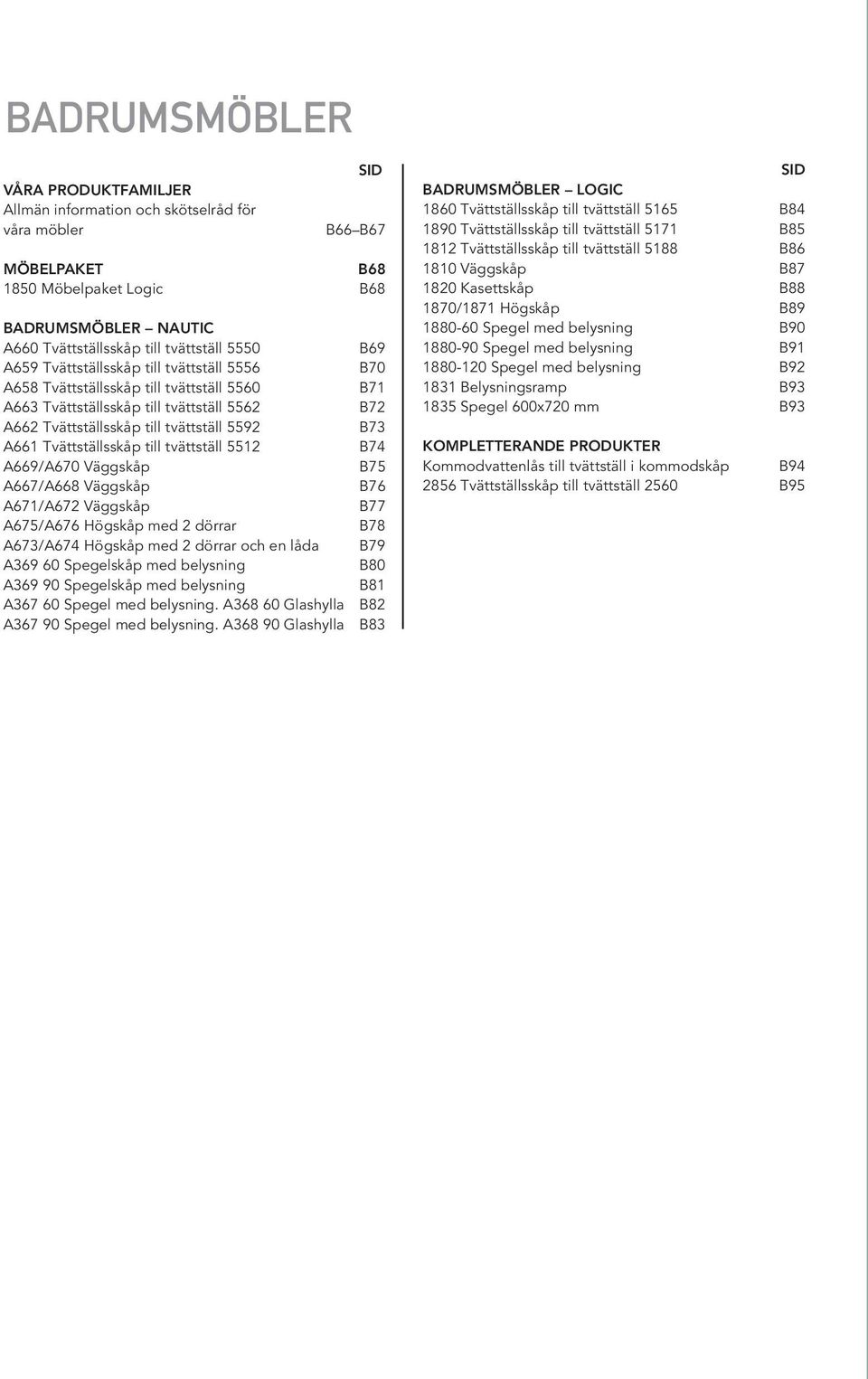 Tvättställsskåp till tvättställ 5512 B74 A669/A670 Väggskåp B75 A667/A668 Väggskåp B76 A671/A672 Väggskåp B77 A675/A676 Högskåp med 2 dörrar B78 A673/A674 Högskåp med 2 dörrar och en låda B79 A369 60