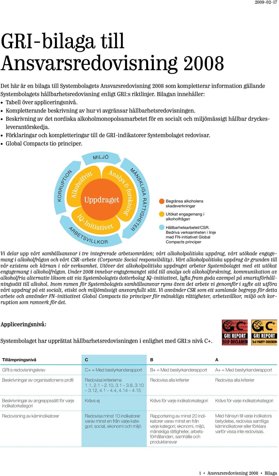 Beskrivning av det nordiska alkoholmonopolsamarbetet för en socialt och miljömässigt hållbar dryckesleverantörskedja. Förklaringar och kompletteringar till de GRI-indikatorer Systembolaget redovisar.