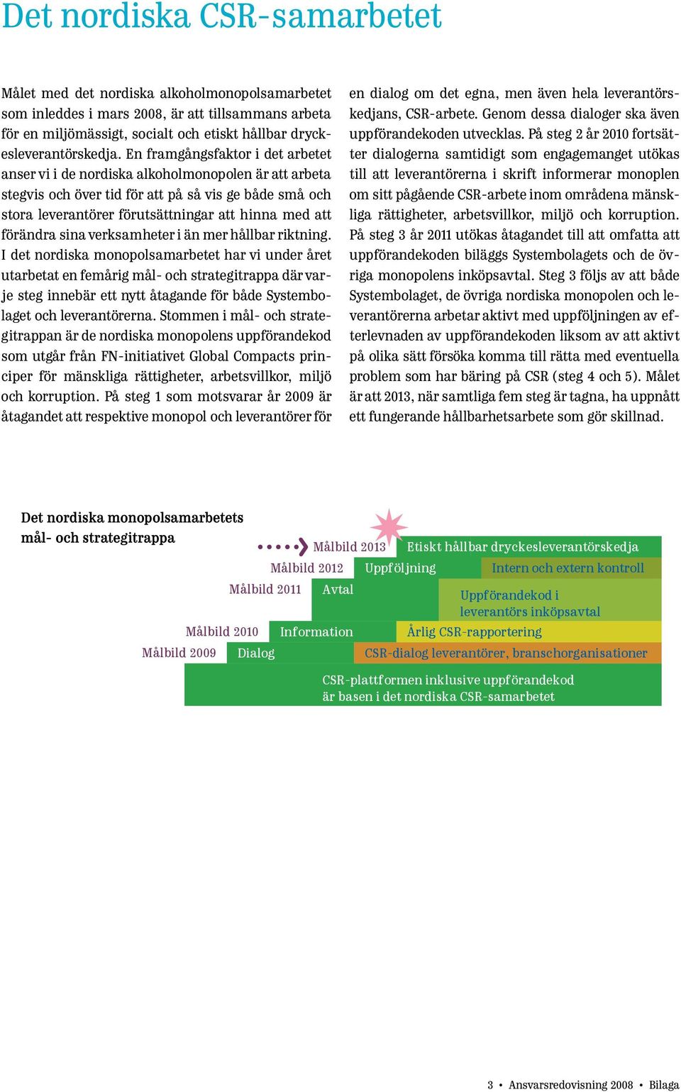 förändra sina verksamheter i än mer hållbar riktning.