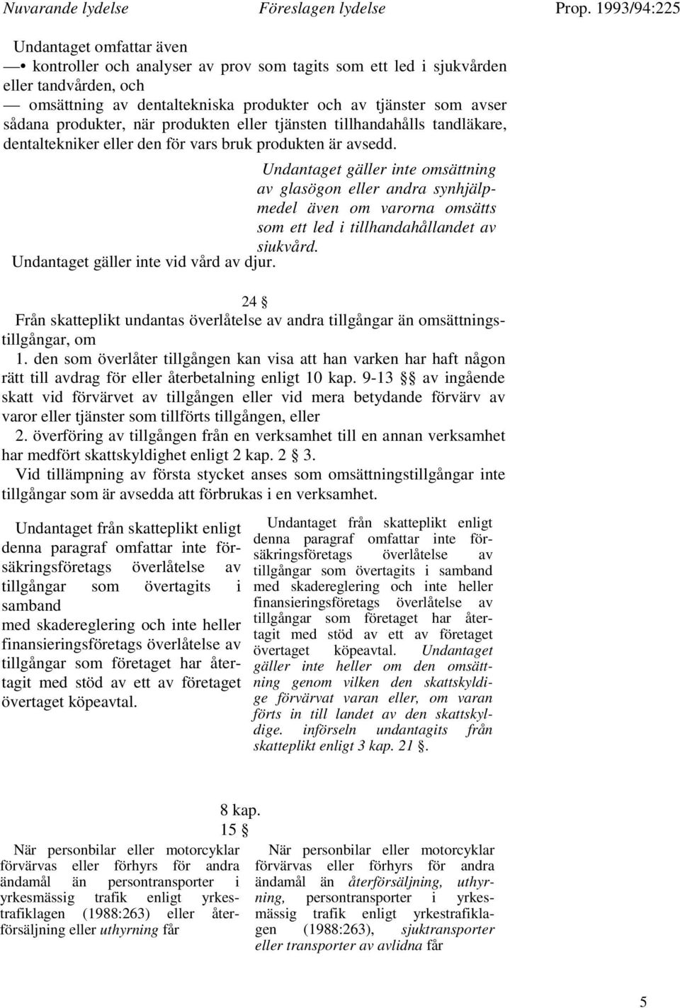 Undantaget gäller inte omsättning av glasögon eller andra synhjälpmedel även om varorna omsätts som ett led i tillhandahållandet av sjukvård. Undantaget gäller inte vid vård av djur.