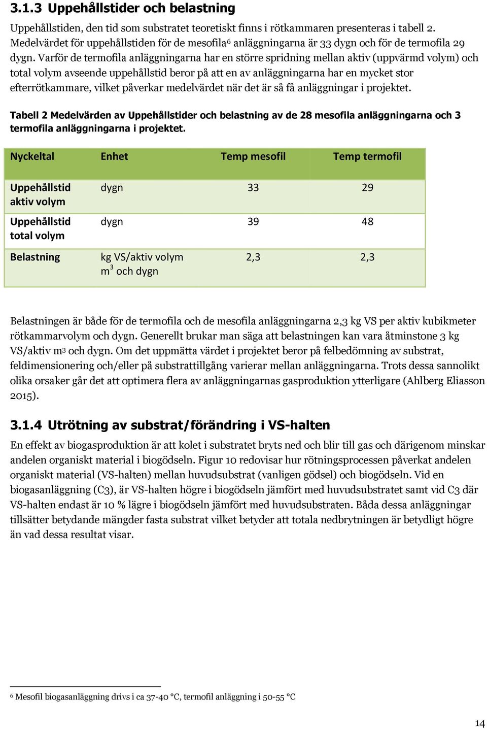 Varför de termofila anläggningarna har en större spridning mellan aktiv (uppvärmd volym) och total volym avseende uppehållstid beror på att en av anläggningarna har en mycket stor efterrötkammare,