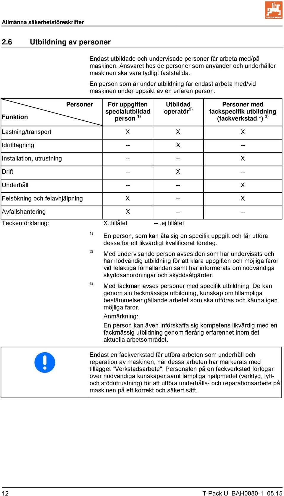 Funktion Personer För uppgiften specialutbildad person 1) Utbildad operatör 2) Personer med fackspecifik utbildning (fackverkstad *) 3) Lastning/transport X X X Idrifttagning -- X -- Installation,