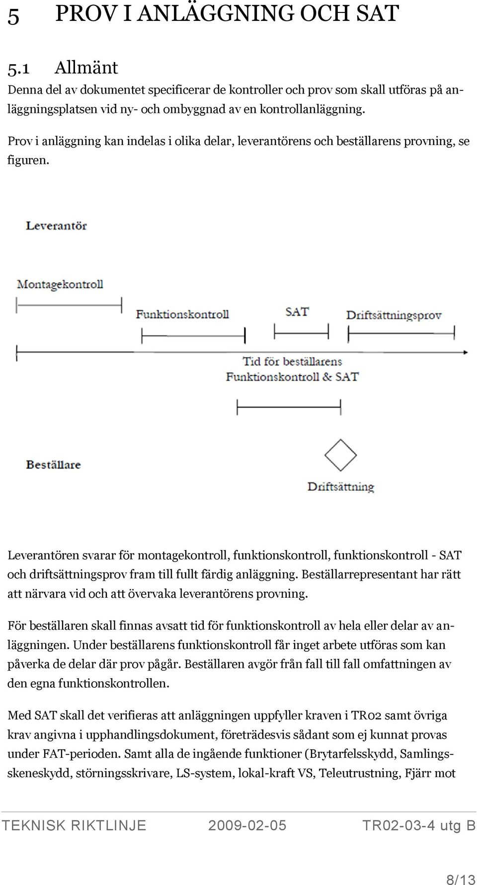 Leverantören svarar för montagekontroll, funktionskontroll, funktionskontroll - SAT och driftsättningsprov fram till fullt färdig anläggning.