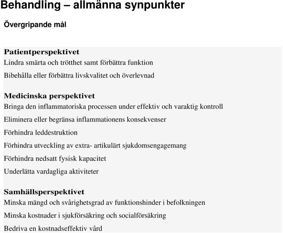 Förhindra leddestruktion Förhindra utveckling av extra- artikulärt sjukdomsengagemang Förhindra nedsatt fysisk kapacitet Underlätta vardagliga aktiviteter