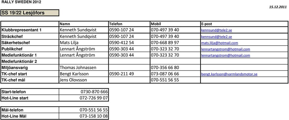 com Mediefunktionär 1 Lennart Ångström 0590-303 44 070-323 32 70 lennartangstrom@hotmail.