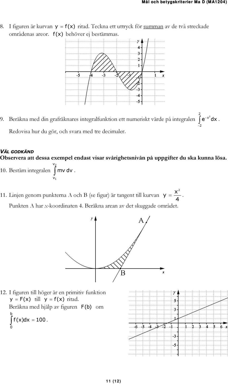 svårighetsnivån på uppgifter du ska kunna lösa 10 Bestäm integralen mv dv v v 1 11 Linjen genom punkterna A och B (se figur) är tangent till kurvan y = 4 Punkten A har