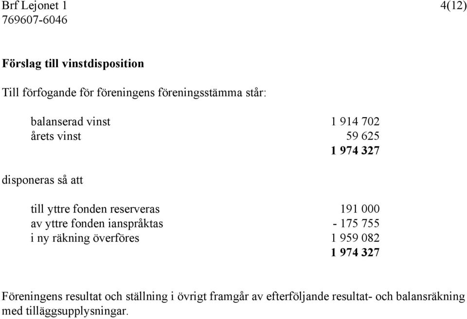 191 000 av yttre fonden ianspråktas - 175 755 i ny räkning överföres 1 959 082 1 974 327 Föreningens