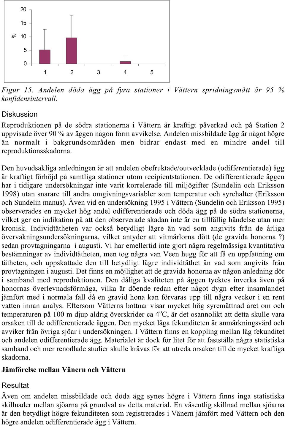 Andelen missbildade ägg är något högre än normalt i bakgrundsområden men bidrar endast med en mindre andel till reproduktionsskadorna.