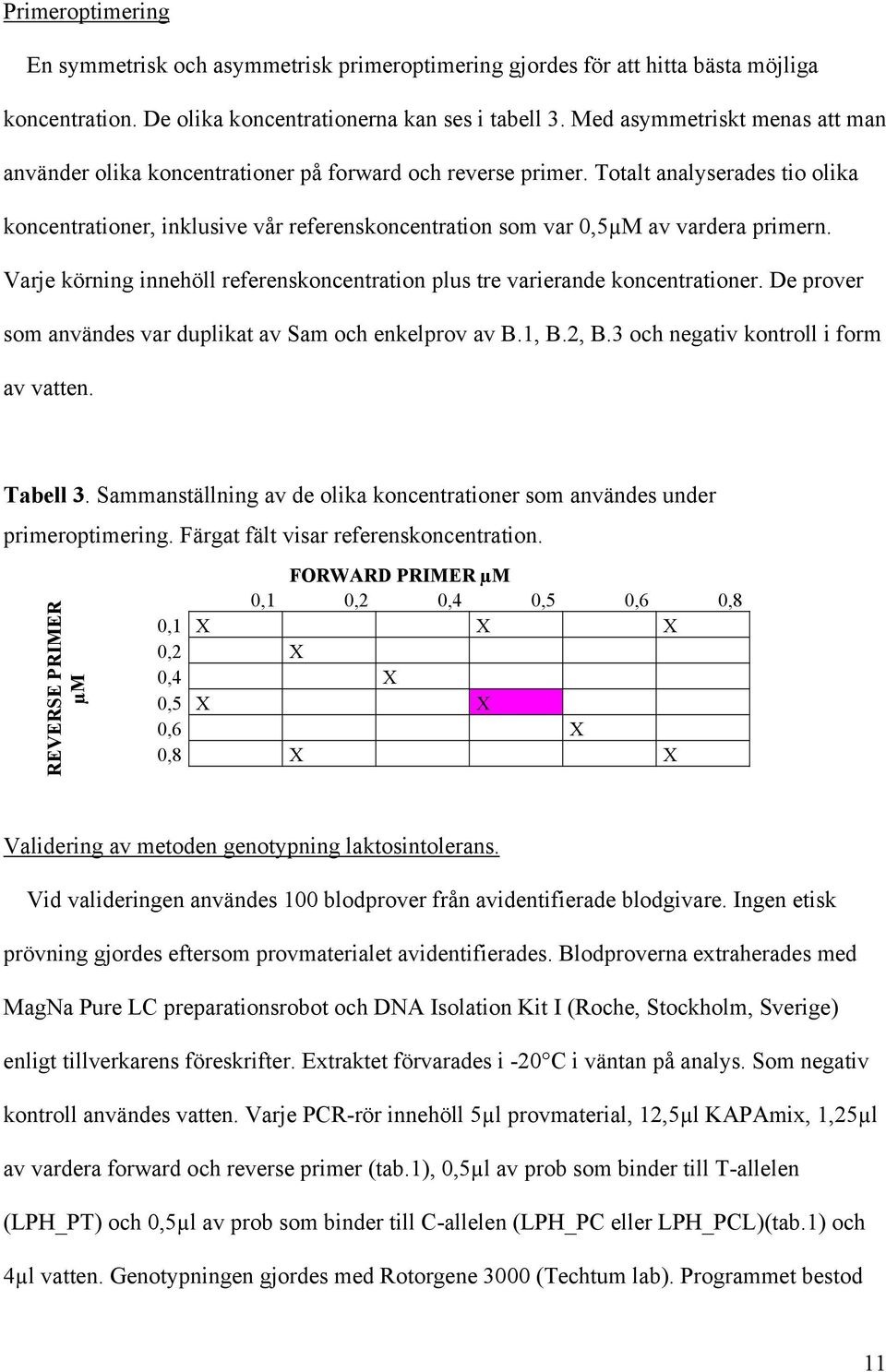 Totalt analyserades tio olika koncentrationer, inklusive vår referenskoncentration som var 0,5µM av vardera primern. Varje körning innehöll referenskoncentration plus tre varierande koncentrationer.