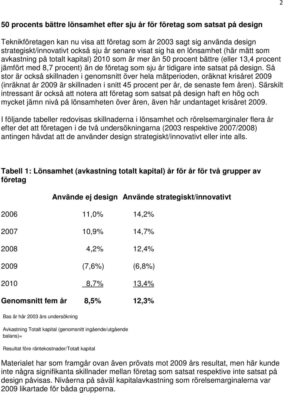 på design. Så stor är också skillnaden i genomsnitt över hela mätperioden, oräknat krisåret 2009 (inräknat år 2009 är skillnaden i snitt 45 procent per år, de senaste fem åren).