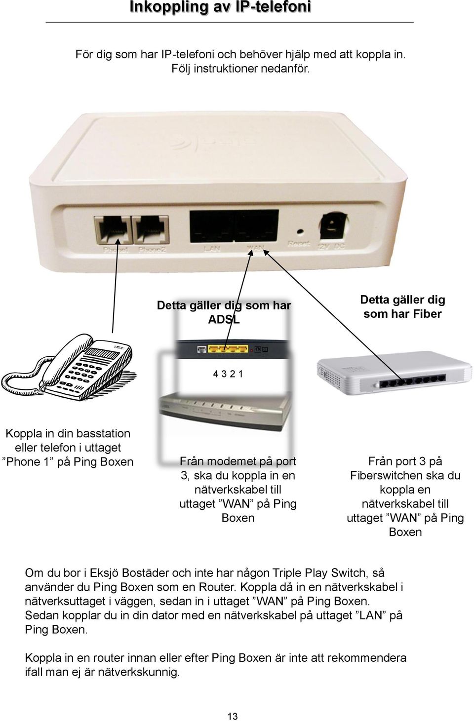 till uttaget WAN på Ping Boxen Från port 3 på Fiberswitchen ska du koppla en nätverkskabel till uttaget WAN på Ping Boxen Om du bor i Eksjö Bostäder och inte har någon Triple Play Switch, så använder