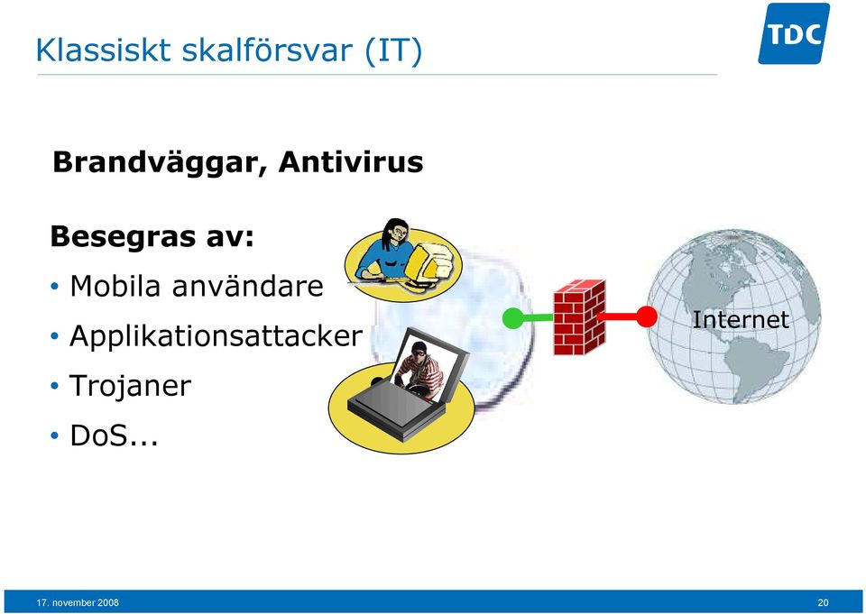 Mobila användare