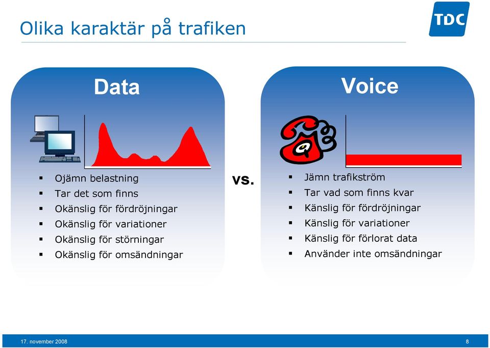 omsändningar vs.