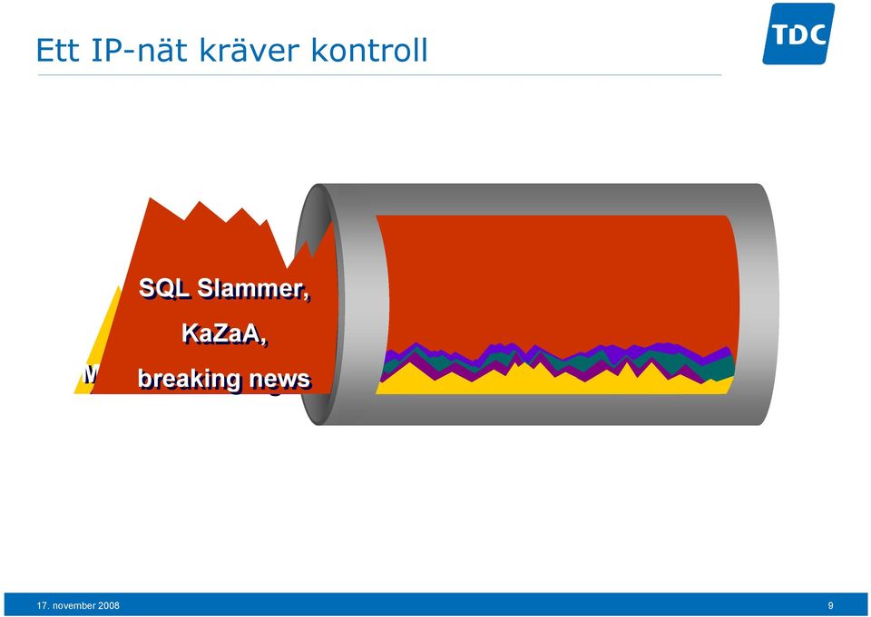 Voice breaking WWW email & usage