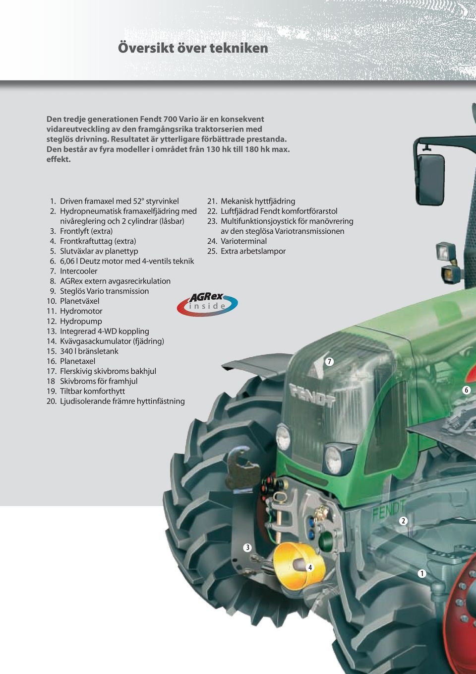 Hydropneumatisk framaxelfjädring med nivåreglering och 2 cylindrar (låsbar) 3. Frontlyft (extra) 4. Frontkraftuttag (extra) 5. Slutväxlar av planettyp 6. 6,06 l Deutz motor med 4-ventils teknik 7.