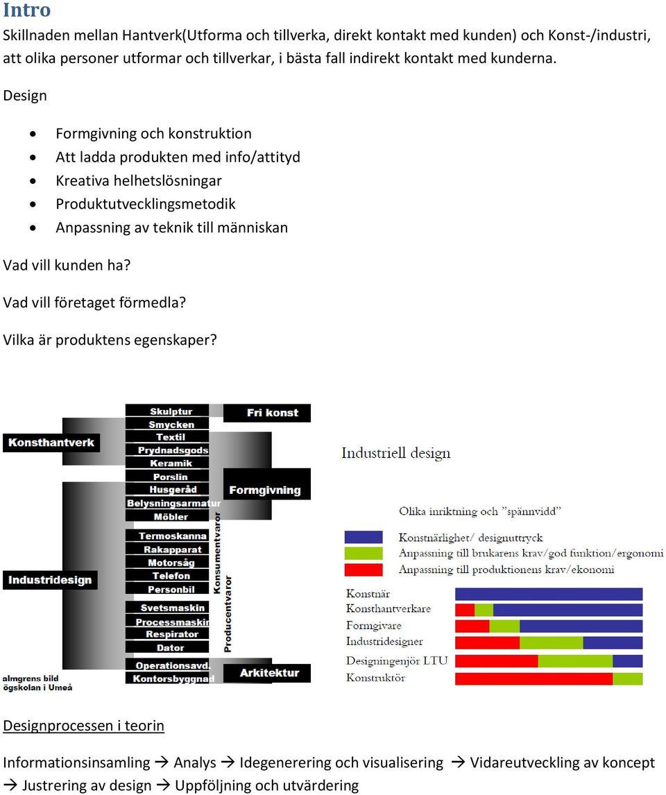 Design Formgivning och konstruktion Att ladda produkten med info/attityd Kreativa helhetslösningar Produktutvecklingsmetodik Anpassning av teknik