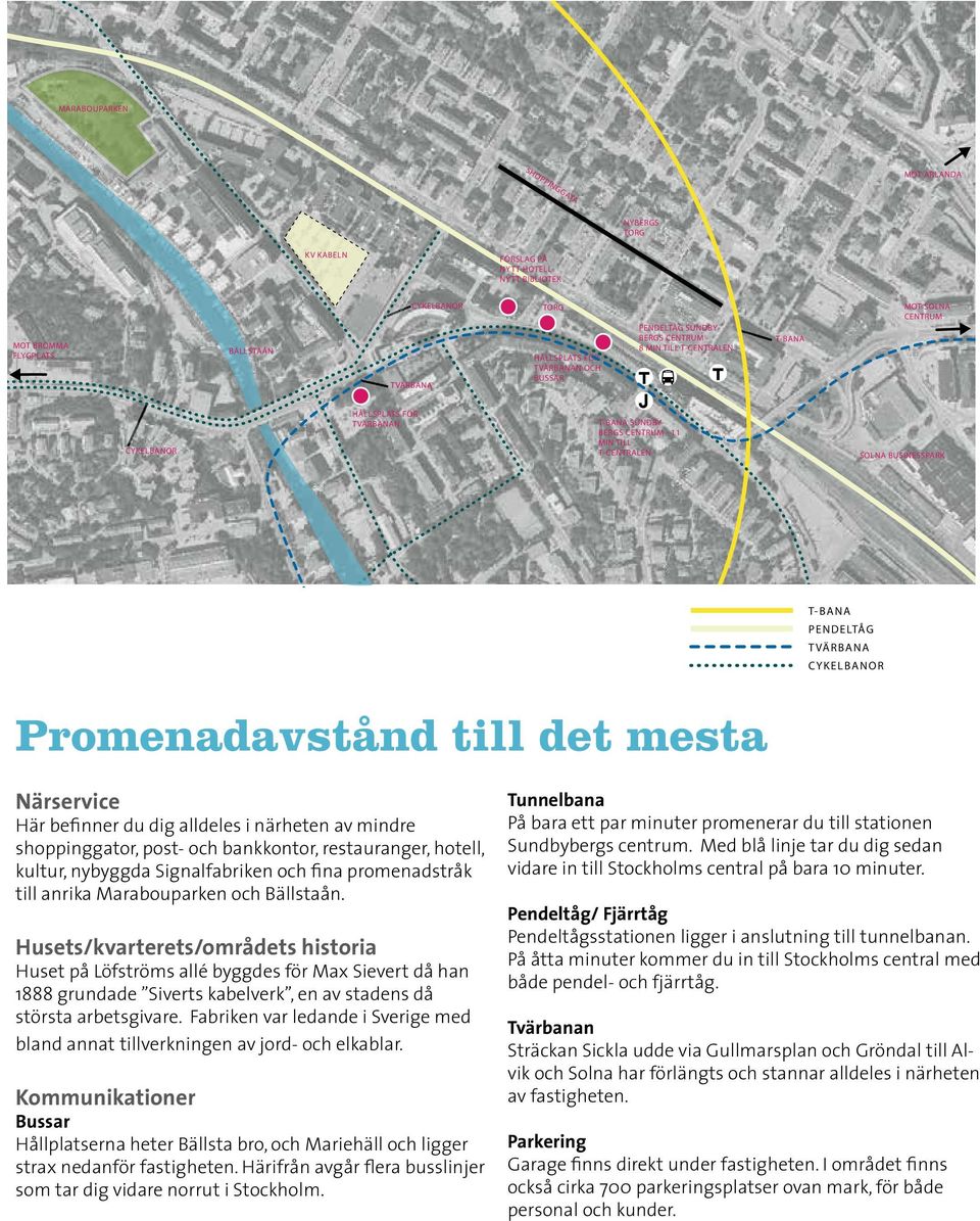 PENDELTÅG TVÄRBANA CYKELBANOR Promenadavstånd till det mesta Närservice Här befinner du dig alldeles i närheten av mindre shoppinggator, post- och bankkontor, restauranger, hotell, kultur, nybyggda