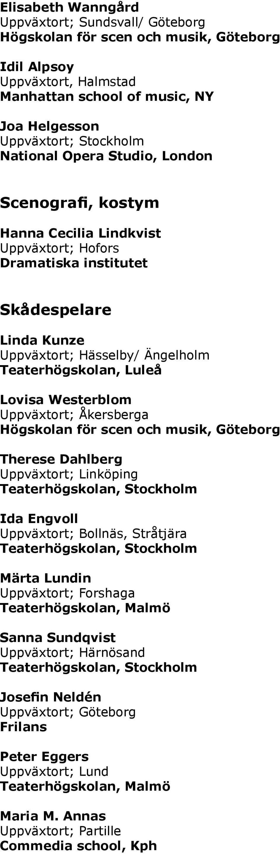 Lovisa Westerblom Uppväxtort; Åkersberga Therese Dahlberg Uppväxtort; Linköping Ida Engvoll Uppväxtort; Bollnäs, Stråtjära Märta Lundin Uppväxtort; Forshaga