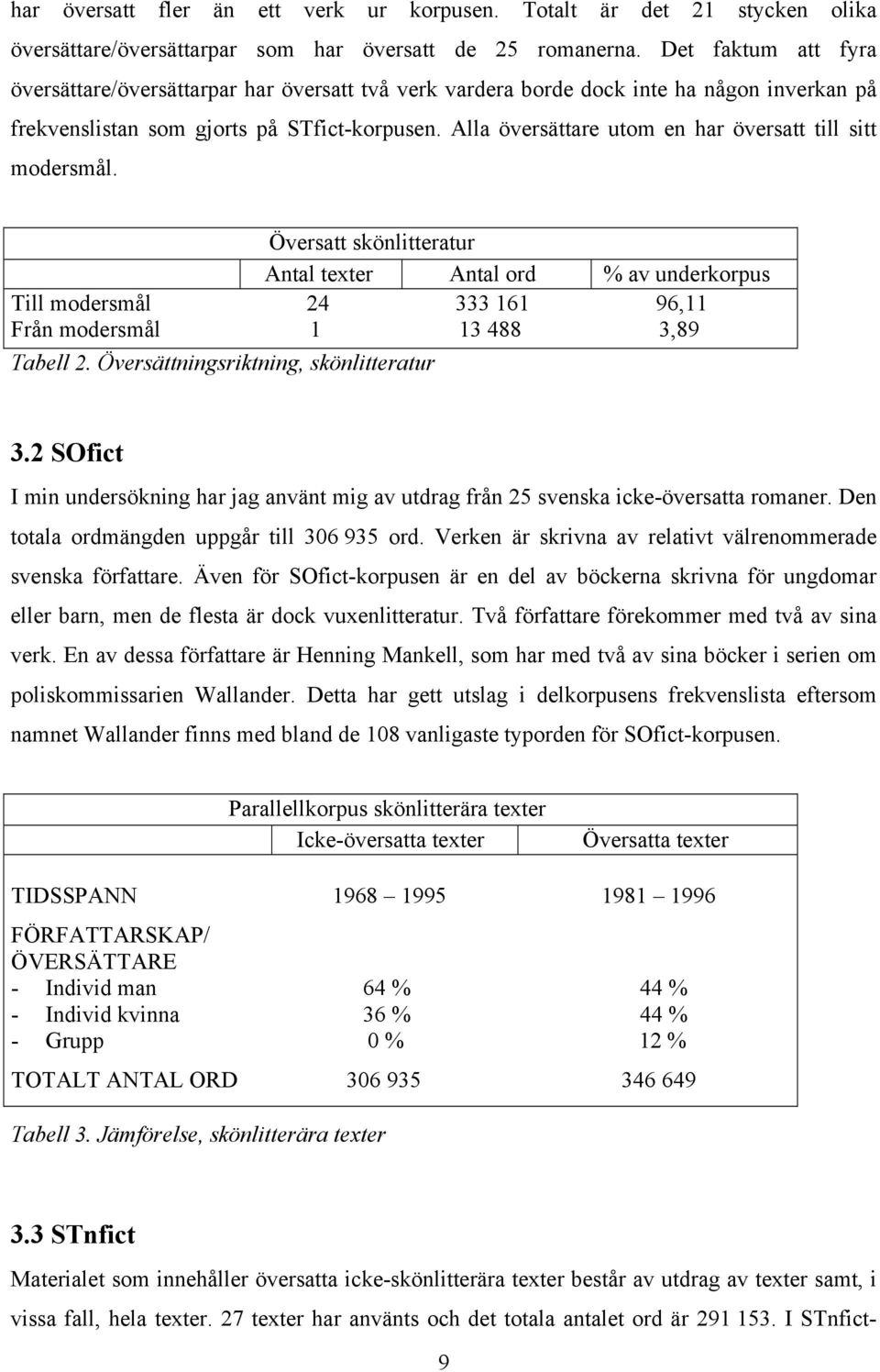 Alla översättare utom en har översatt till sitt modersmål. Översatt skönlitteratur Antal texter Antal ord % av underkorpus Till modersmål 24 333 161 96,11 Från modersmål 1 13 488 3,89 Tabell 2.