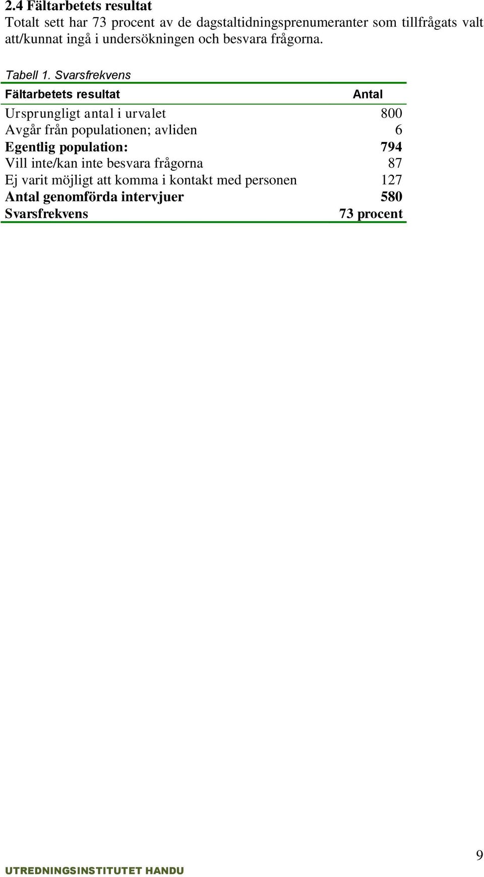 Svarsfrekvens Fältarbetets resultat Antal Ursprungligt antal i urvalet 800 Avgår från populationen; avliden 6