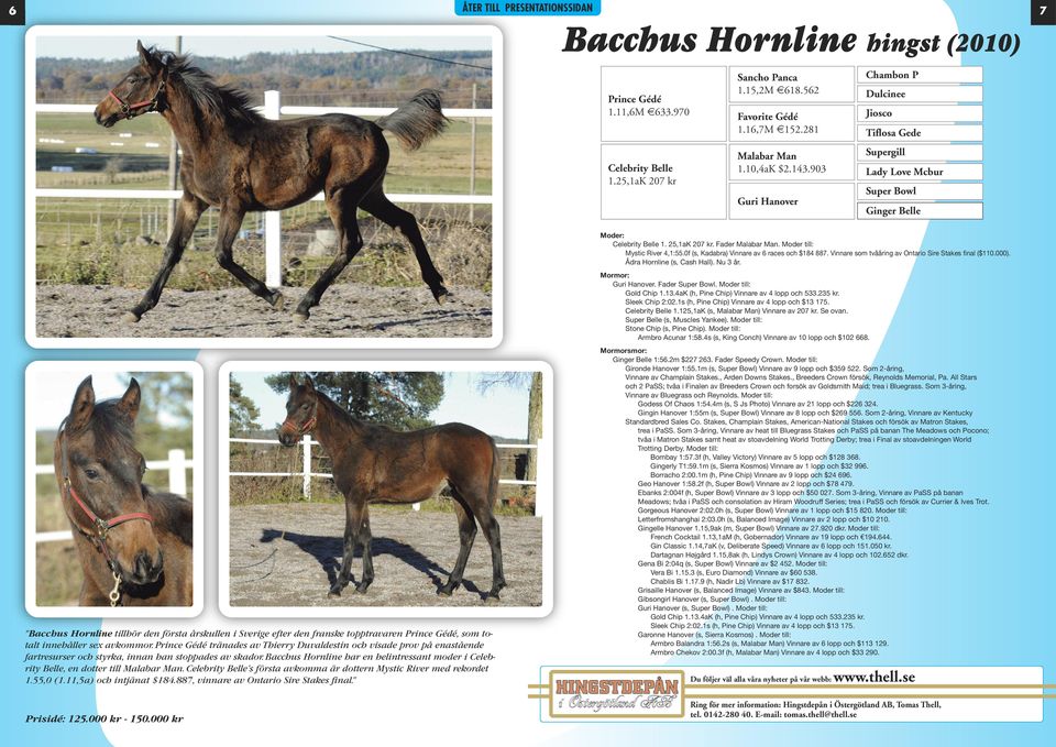 Moder till: Mystic River 4,1:55.0f (s, Kadabra) Vinnare av 6 races och $184 887. Vinnare som tvååring av Ontario Sire Stakes final ($110.000). Ådra Hornline (s, Cash Hall). Nu 3 år. Guri Hanover.