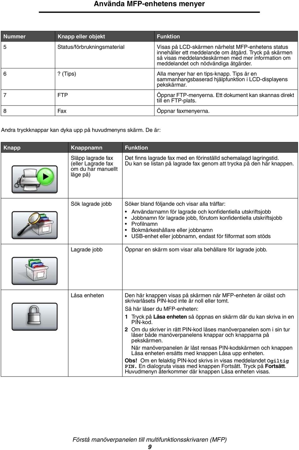 Tips är en sammanhangsbaserad hjälpfunktion i LCD-displayens pekskärmar. 7 FTP Öppnar FTP-menyerna. Ett dokument kan skannas direkt till en FTP-plats. 8 Fax Öppnar faxmenyerna.