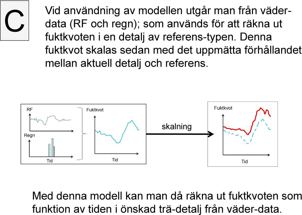 Denna fuktkvot skalas sedan med det uppmätta förhållandet mellan aktuell detalj och