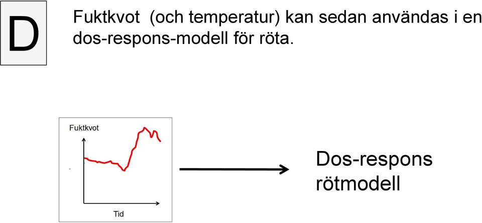 användas i en