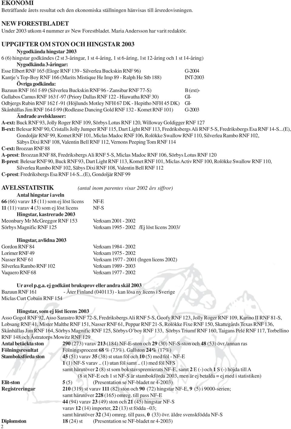 RNF 165 (Eloge RNF 139 - Silverlea Buckskin RNF 96) G-2004 Kantje s Top-Boy RNF 166 (Marits Mistique He Imp 89 - Ralph He Stb 188) INT-2003 Övriga godkända: Bazuun RNF 161 f-89 (Silverlea Buckskin