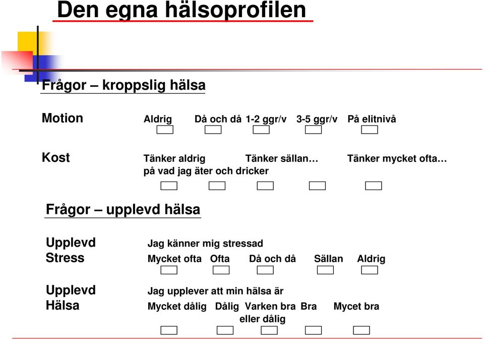 upplevd hälsa Upplevd Jag känner mig stressad Stress Mycket ofta Ofta Då och då Sällan Aldrig