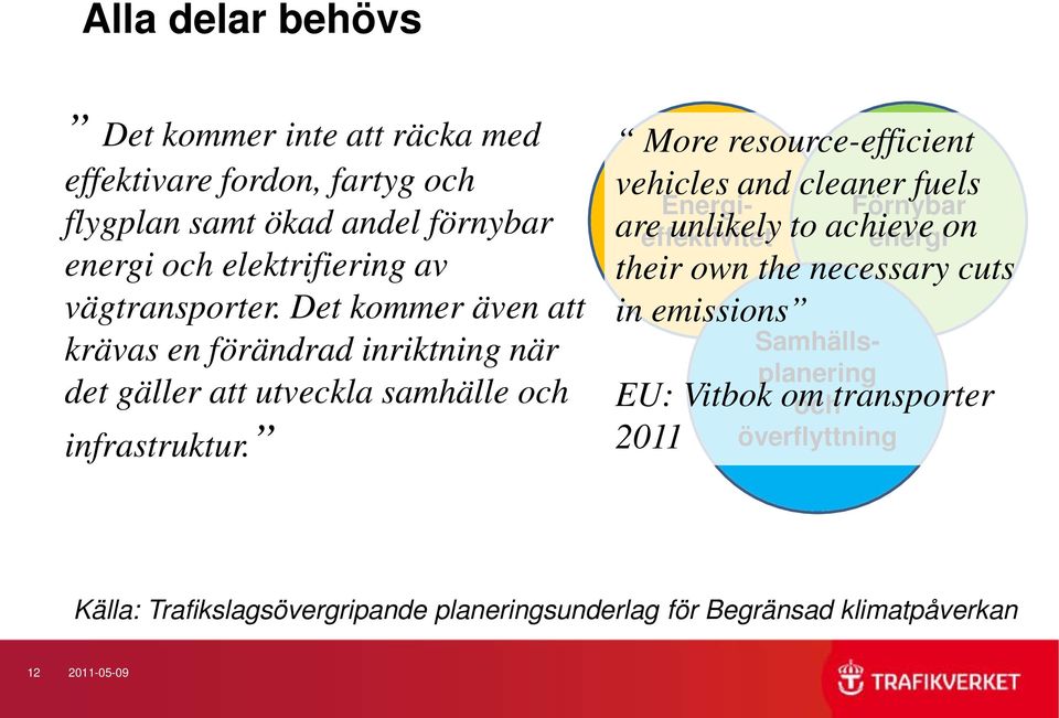 More resource-efficient vehicles and cleaner fuels Energieffektivitet unlikely to achieve energion their own the necessary cuts Förnybar are in