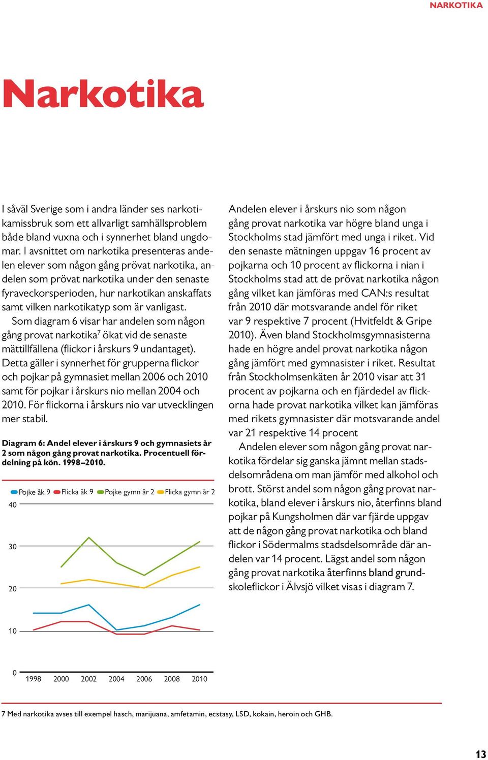 narkotikatyp som är vanligast. Som diagram 6 visar har andelen som någon gång provat narkotika 7 ökat vid de senaste mättillfällena (flickor i årskurs 9 undantaget).