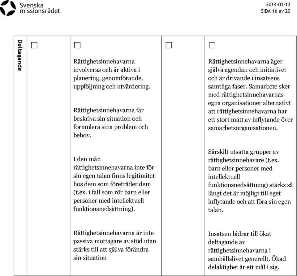 i fall som rör barn eller personer med intellektuell funktionsnedsättning). Rättighetsinnehavarna äger själva agendan och initiativet och är drivande i insatsens samtliga faser.