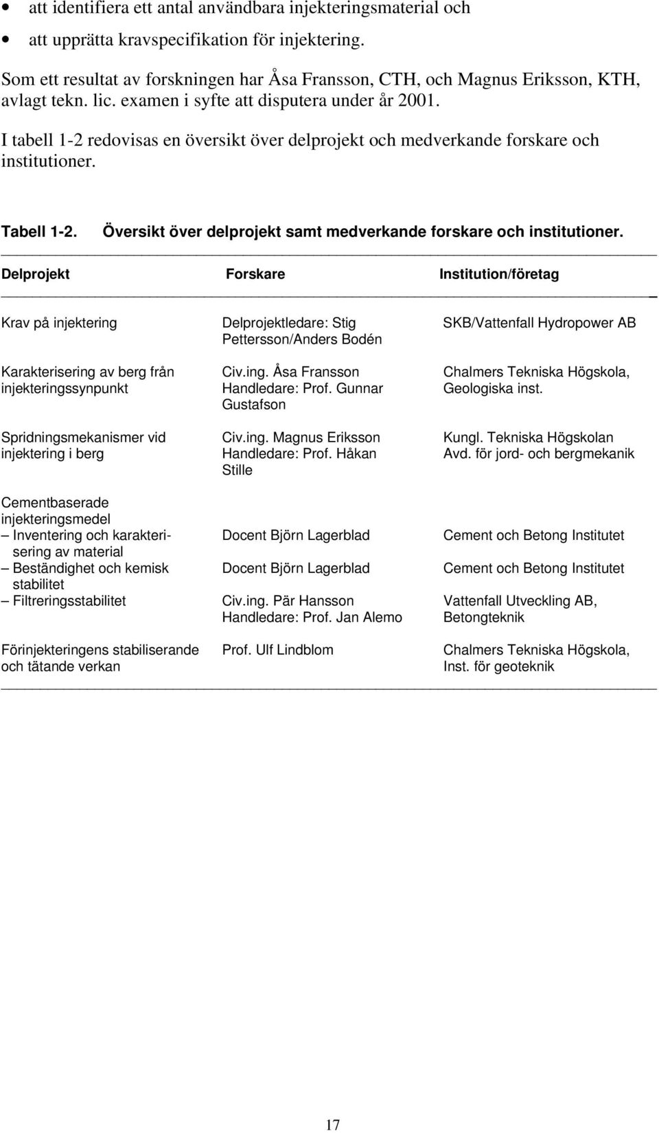 I tabell 1-2 redovisas en översikt över delprojekt och medverkande forskare och institutioner. Tabell 1-2. Översikt över delprojekt samt medverkande forskare och institutioner.