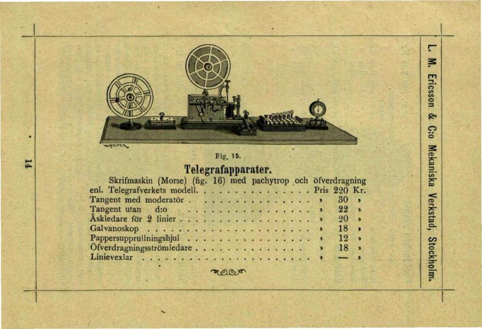 Tangent med moderator» 30» Tangent utan d:o» 22» Åskledare för 2 linier» 20»