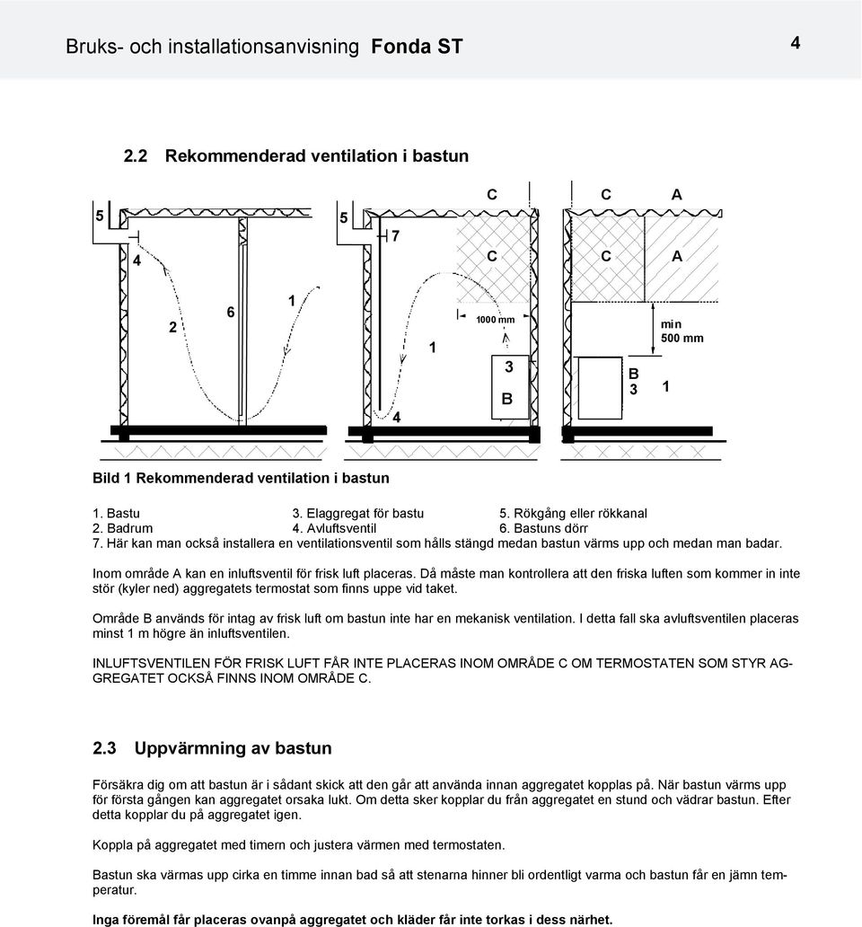Här kan man också installera en ventilationsventil som hålls stängd medan bastun värms upp och medan man badar. Inom område kan en inluftsventil för frisk luft placeras.