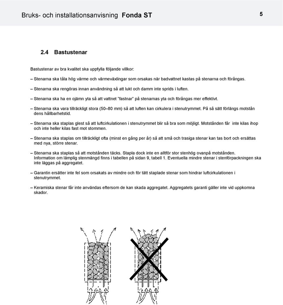 Stenarna ska rengöras innan användning så att lukt och damm inte sprids i luften. Stenarna ska ha en ojämn yta så att vattnet fastnar på stenarnas yta och förångas mer effektivt.