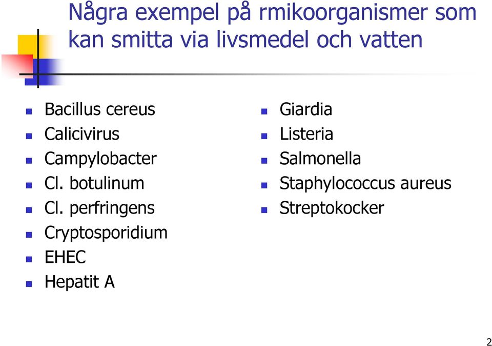 Campylobacter Cl. botulinum Cl.